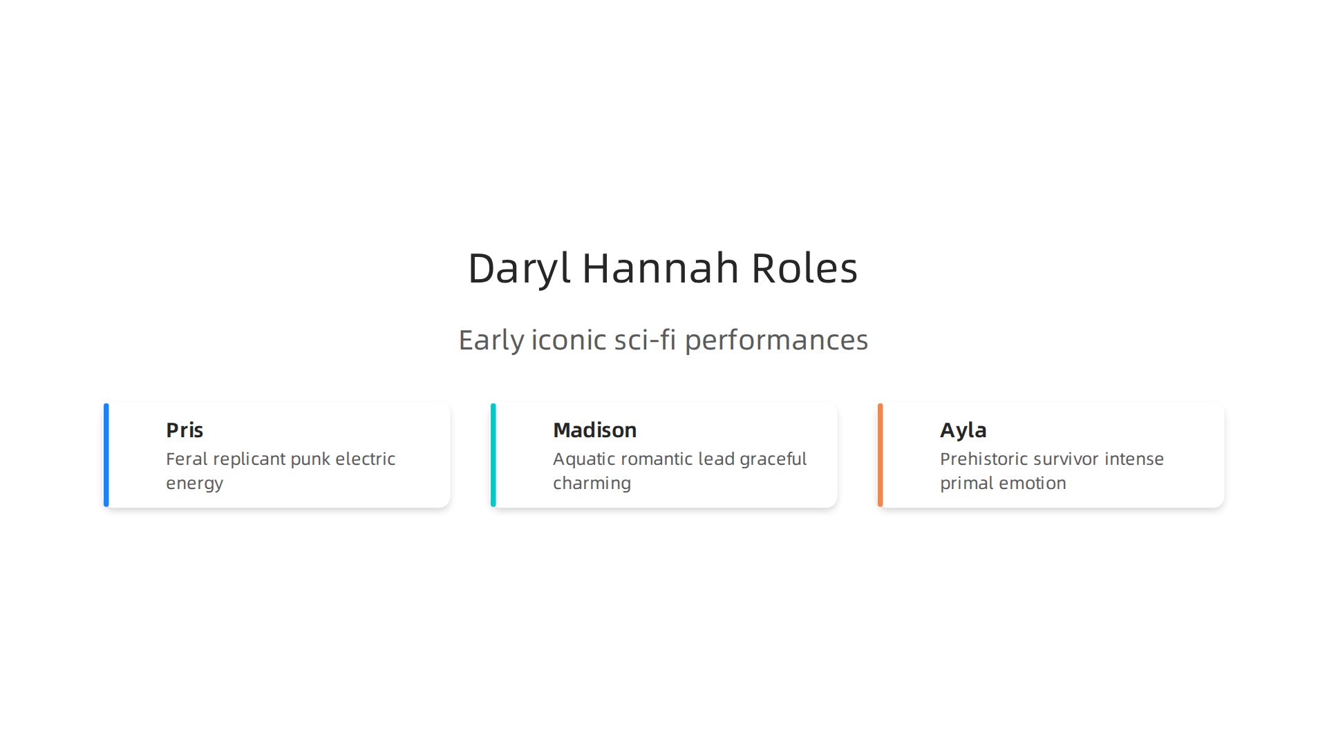 An infographic illustrating Daryl Hannah's diverse range across early iconic sci-fi roles, from the feral replicant Pris to the enchanting mermaid Madison.