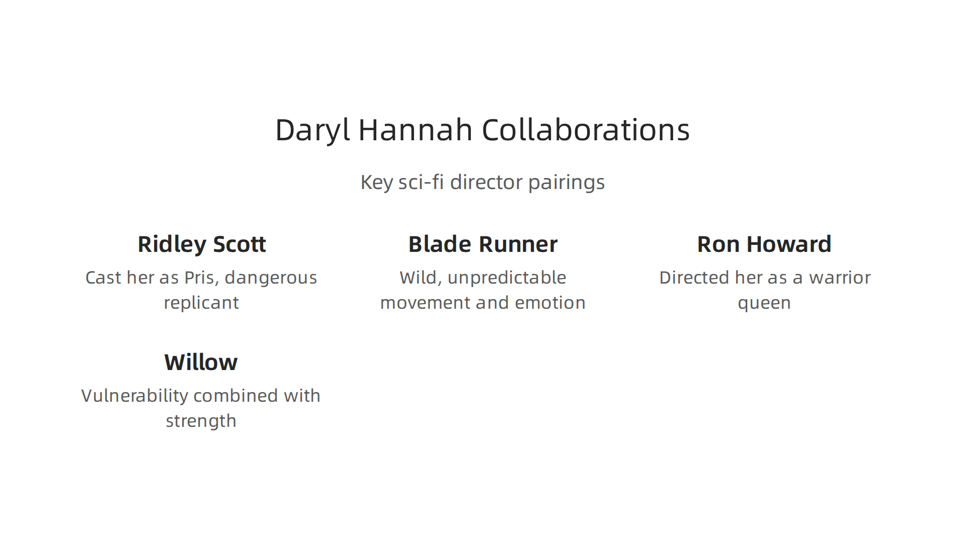 An infographic detailing Daryl Hannah's impactful collaborations with sci-fi directors, specifically Ridley Scott for Blade Runner and Ron Howard for Willow.