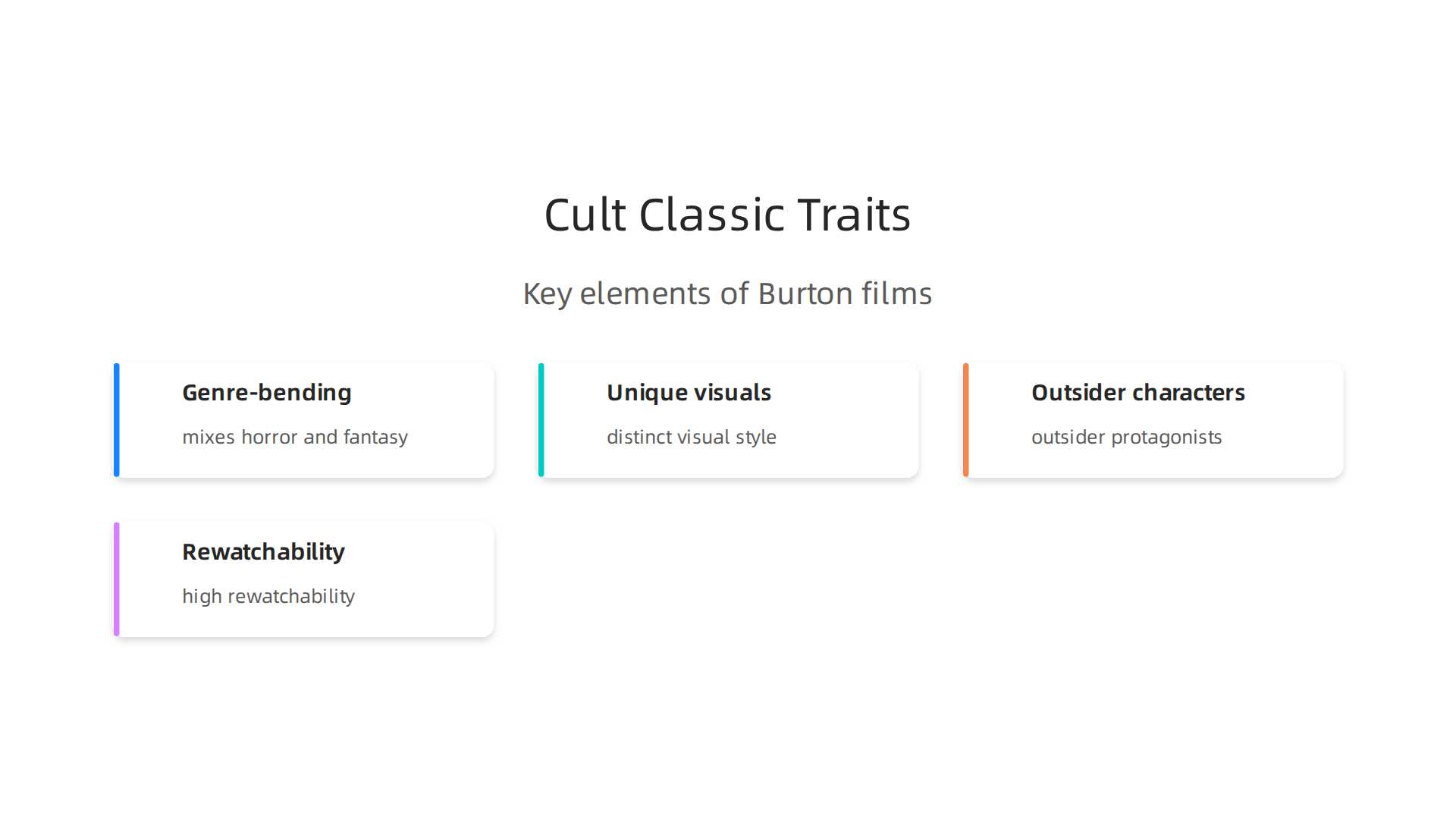 Key elements that make Tim Burton's films like Beetlejuice enduring cult classics.