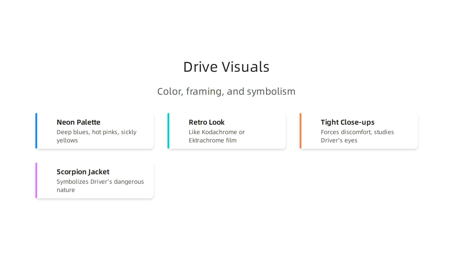 Breakdown of "Drive's" powerful visual techniques, including color palette, framing, and iconic symbolism.