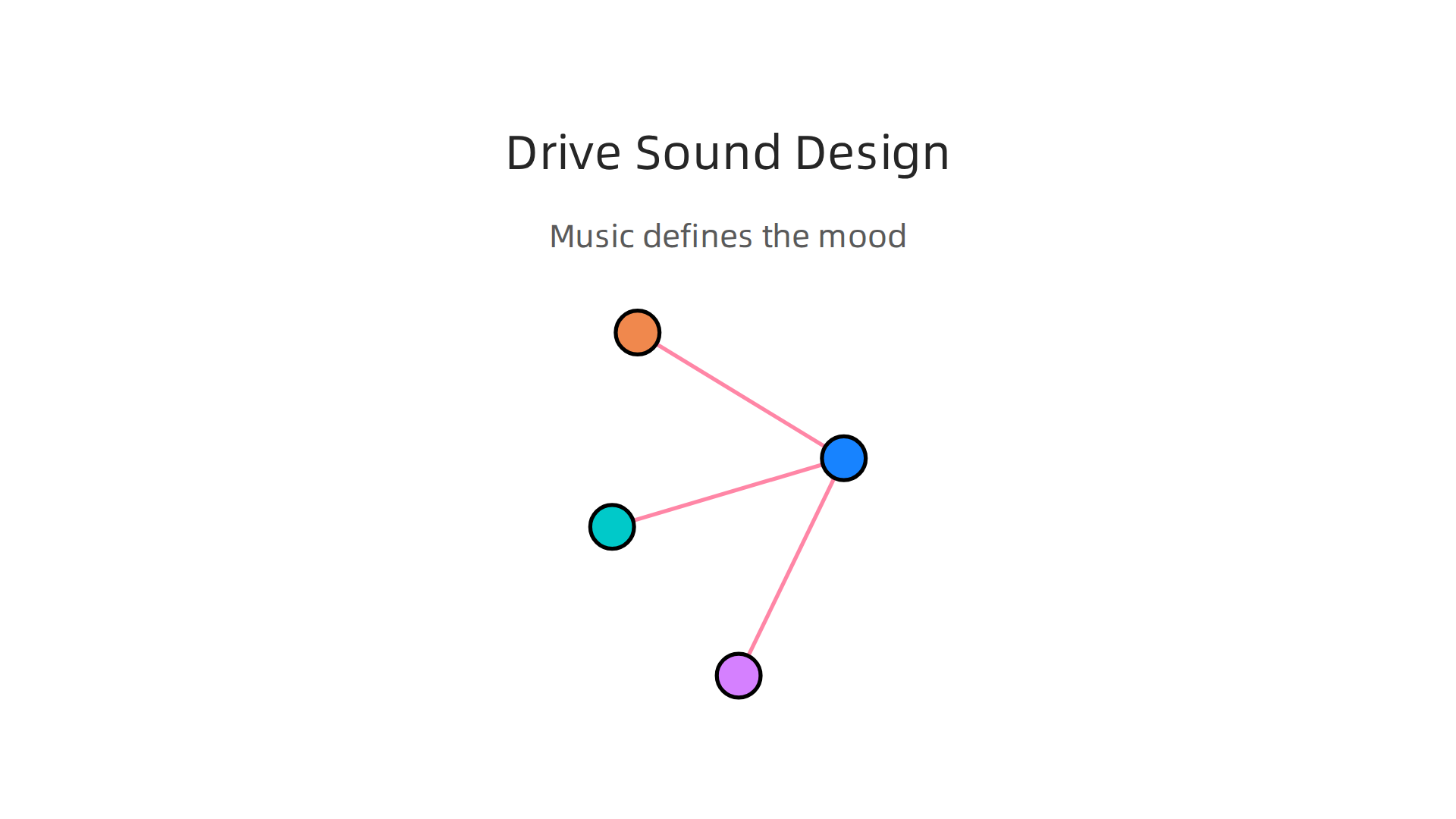 Exploring how "Drive" uses score, silence, and layered sounds to build tension and define mood.