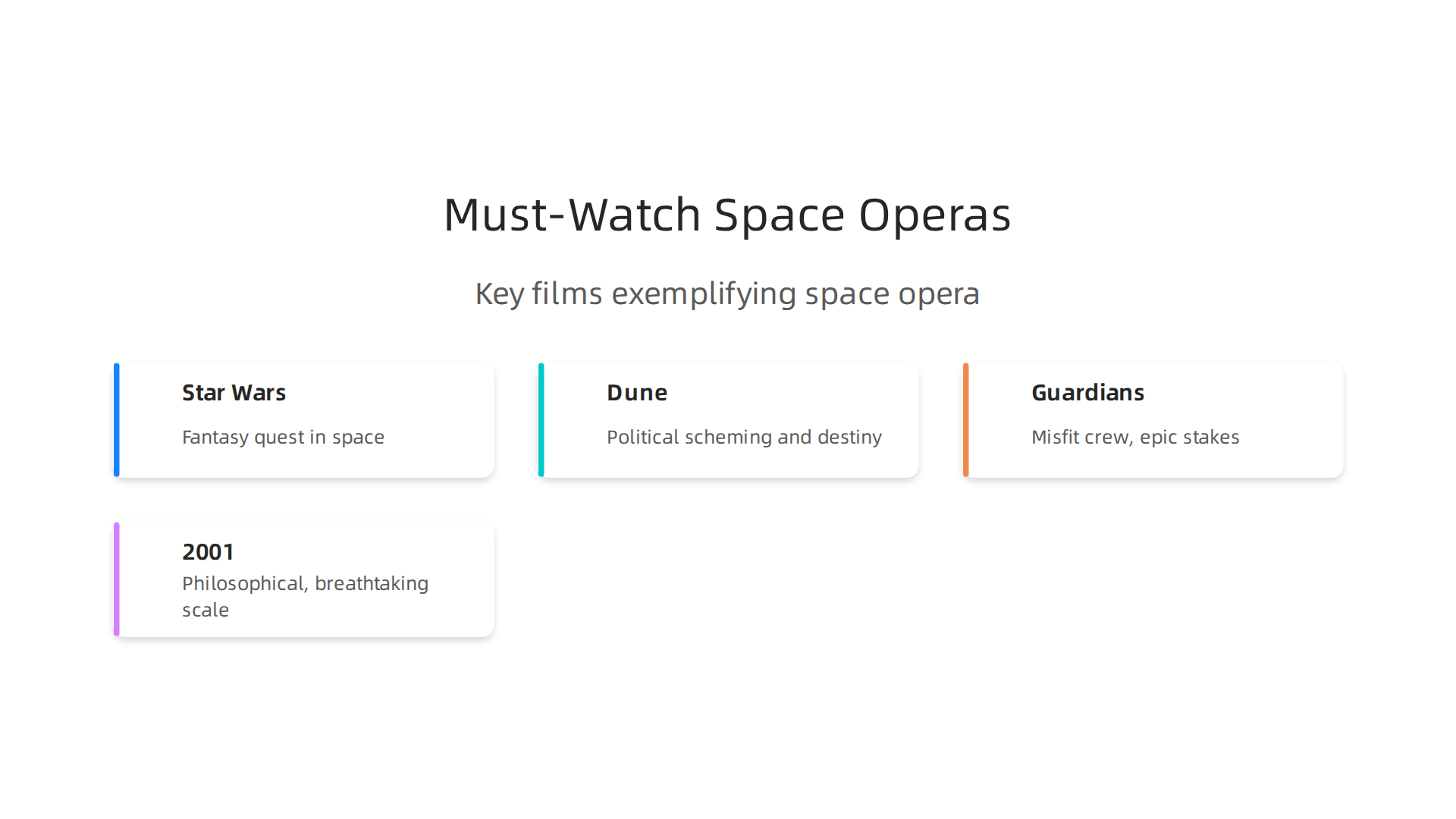 Key films that exemplify the space opera subgenre, known for grand adventure and mythic scale.