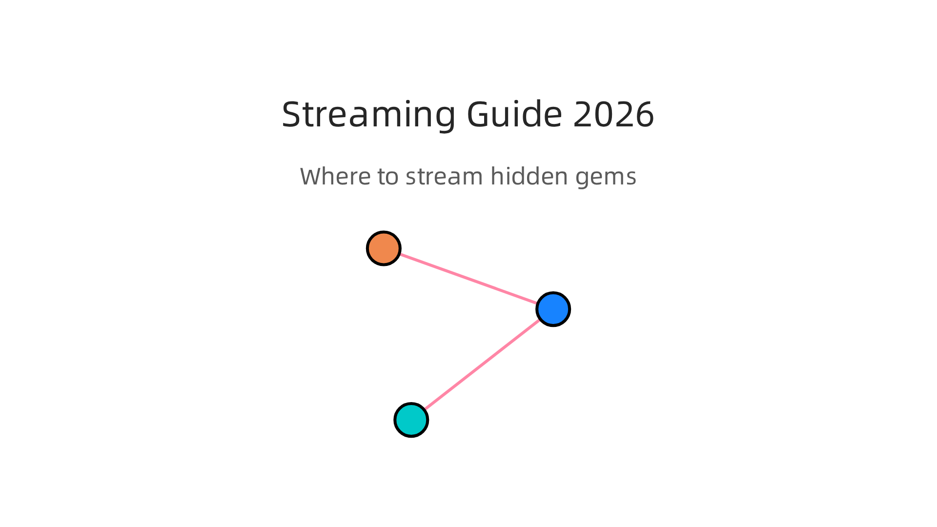 A quick reference guide for streaming specific sci-fi films as of 2026.
