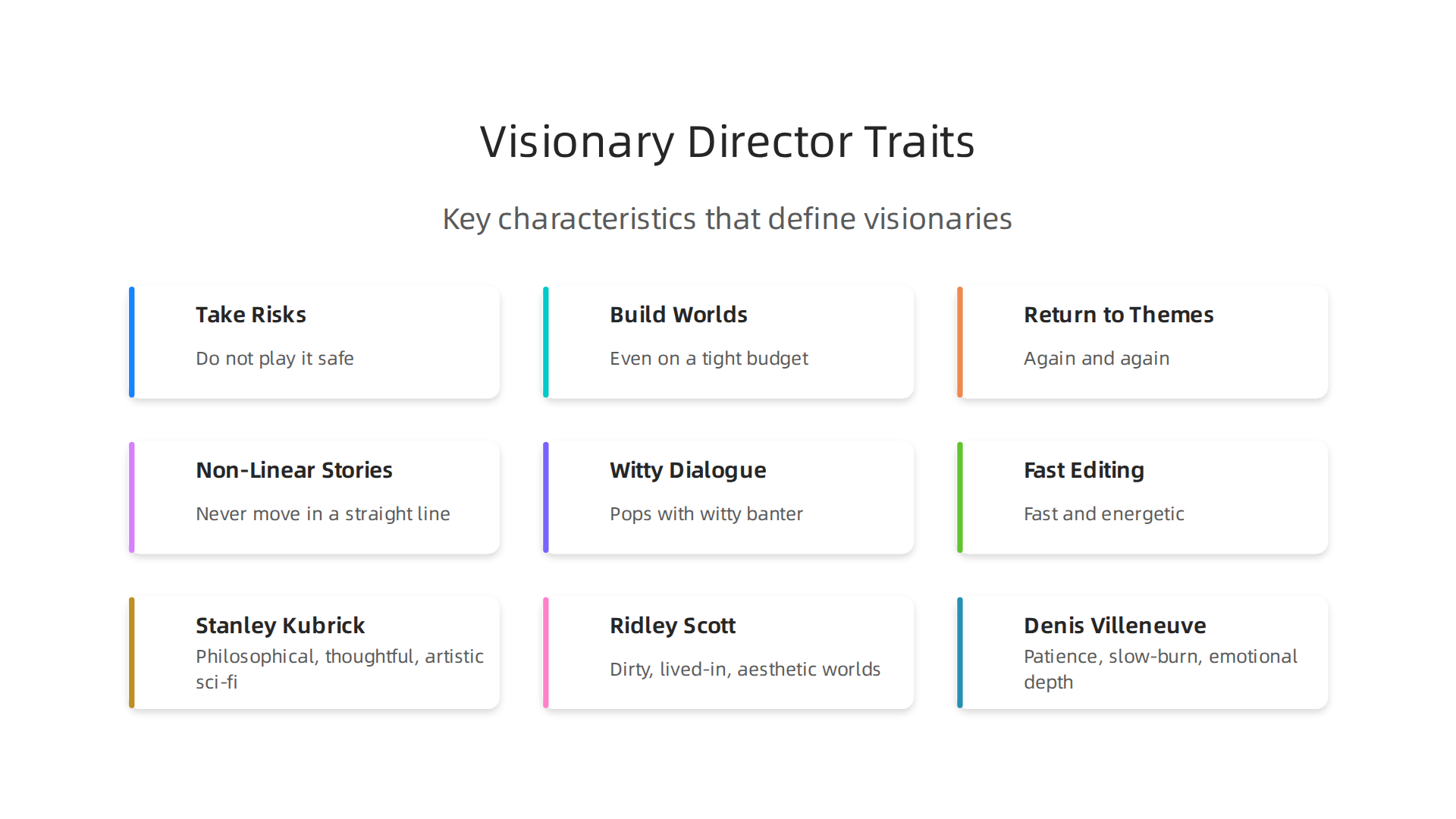 Key characteristics that define a truly visionary film director.