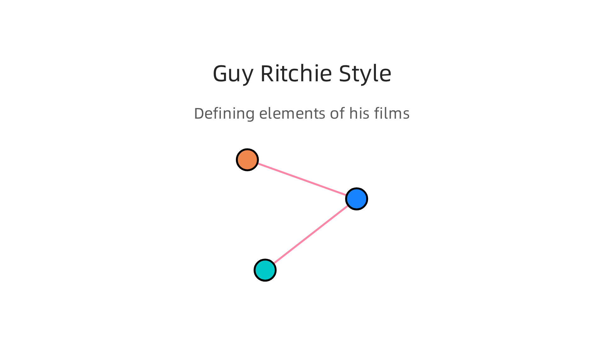 The defining elements that make Guy Ritchie's films instantly recognizable.