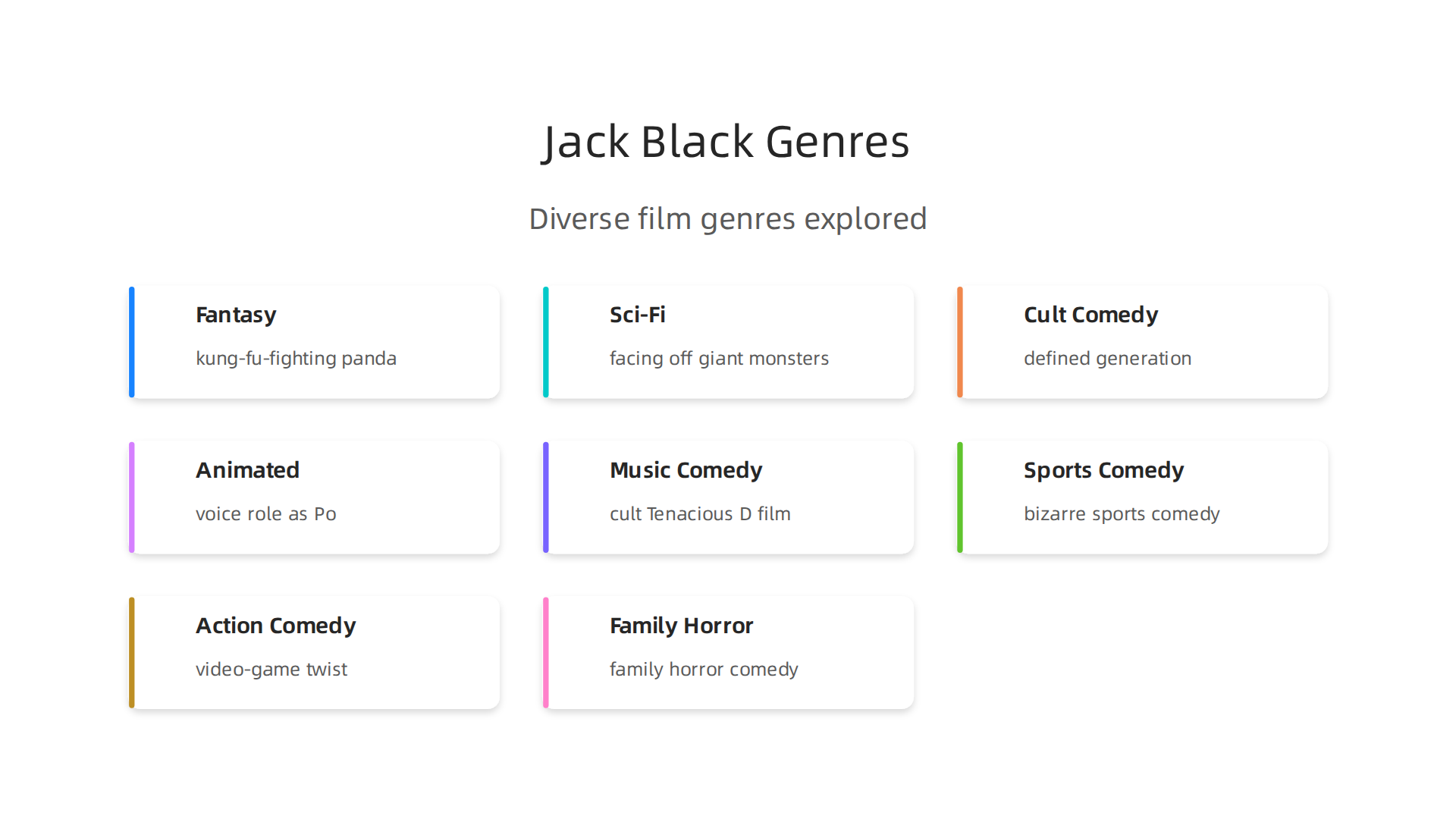 Explore the diverse film genres Jack Black has mastered, showcasing his unique blend of physical comedy and emotional depth.