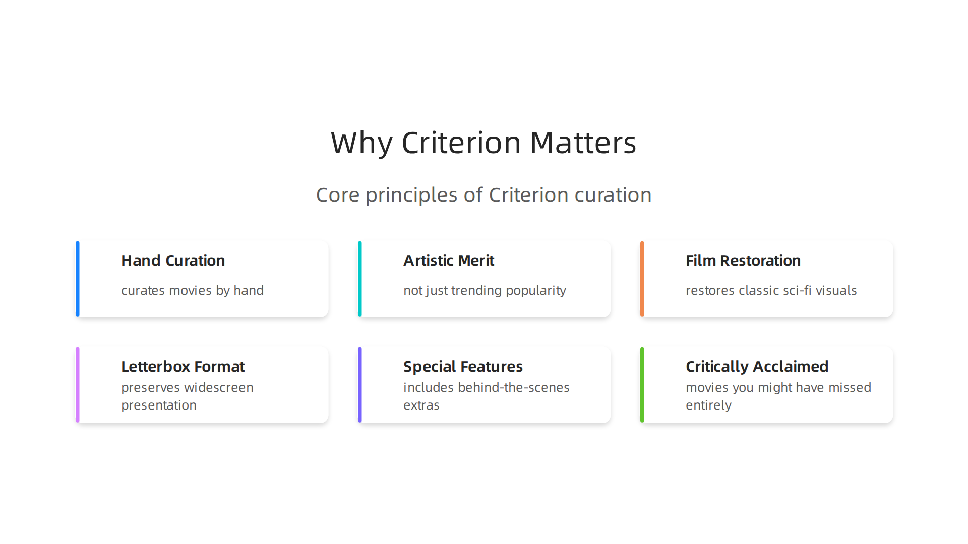 Understand the core principles that make the Criterion Collection a vital resource for film enthusiasts.