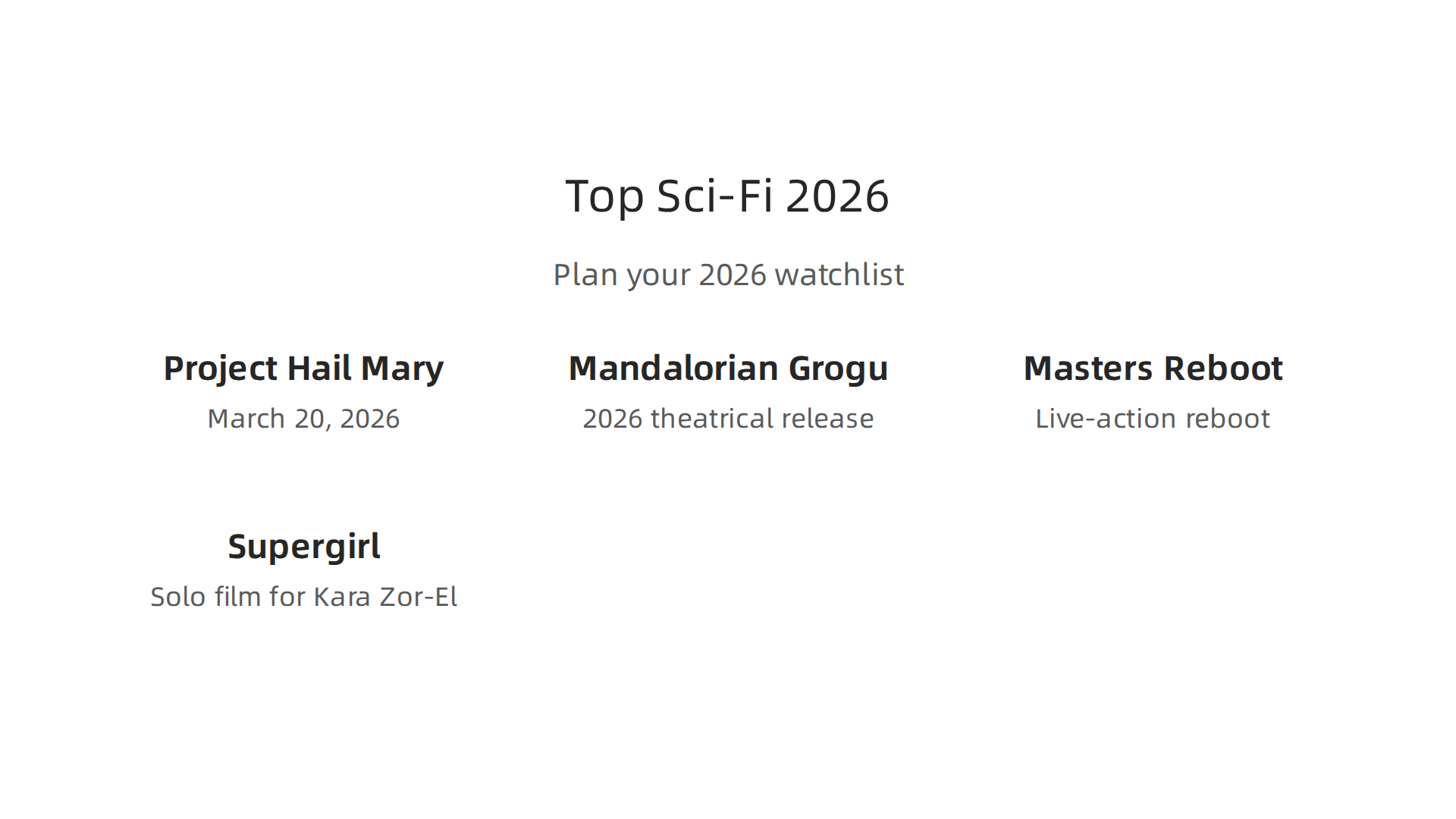 An infographic listing the top anticipated sci-fi movies for the remainder of 2026.